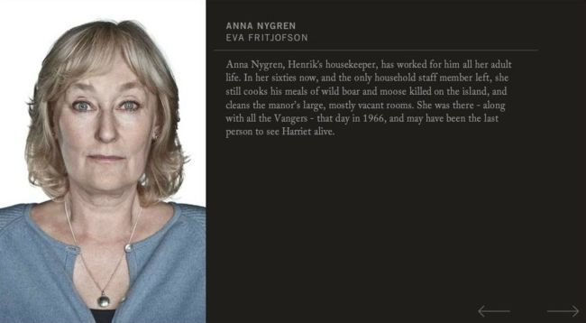 Girl With The Dragon Tattoo Character Image 13.jpg