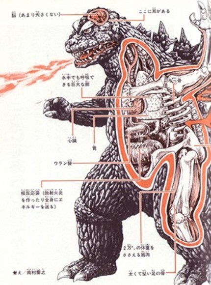 Hollywood Gets A Remake Right, Puts GODZILLA Into The Best Possible Hands.